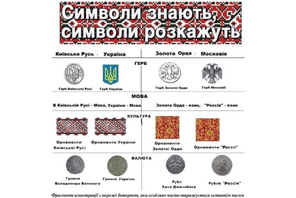 ☭ Формула рашиzму: кремль це окупанти і пед@філи