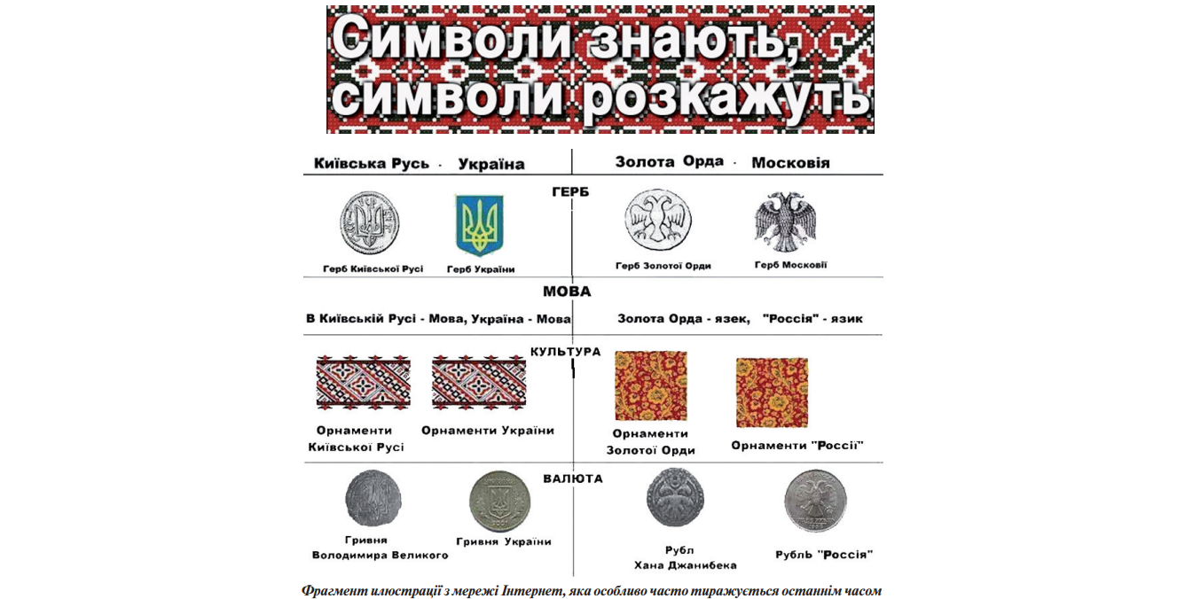 ☭ Формула рашиzму: кремль це окупанти і пед@філи