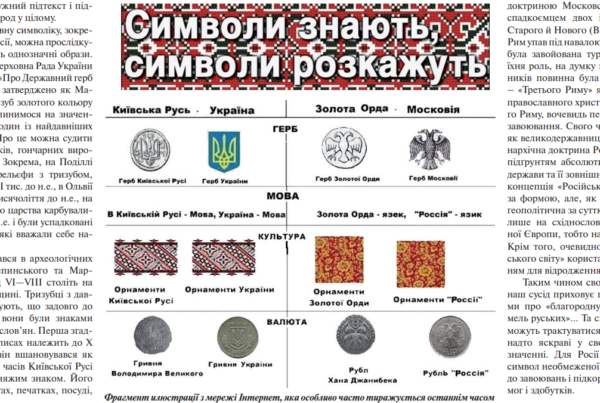 ☭ Формула рашиzму: кремль це окупанти і пед@філи