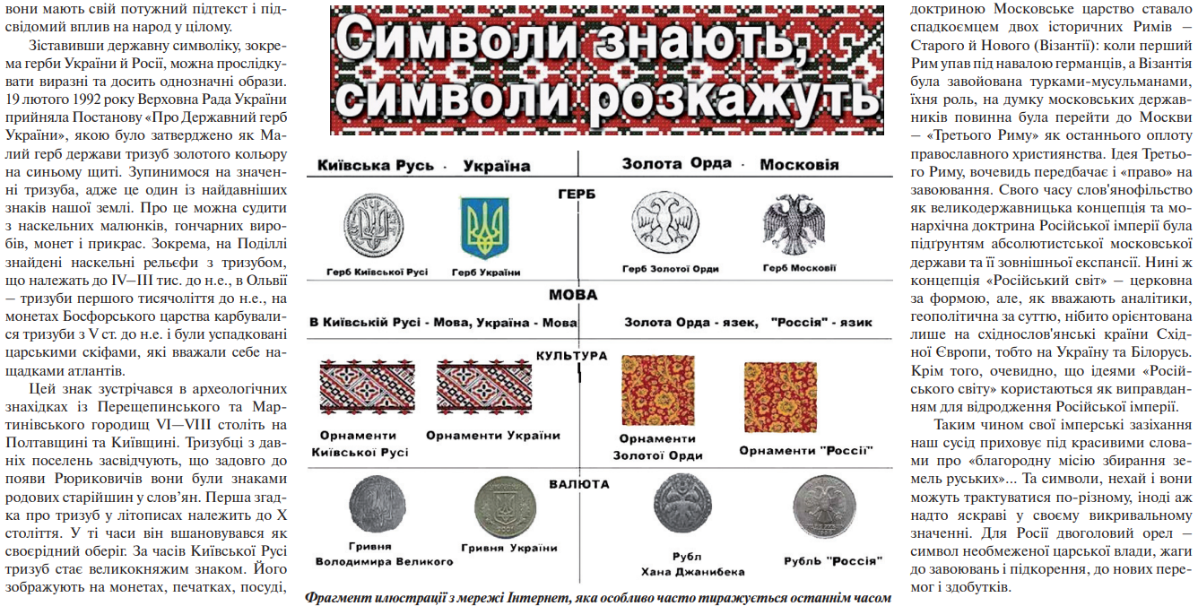 ☭ Формула рашиzму: кремль це окупанти і пед@філи